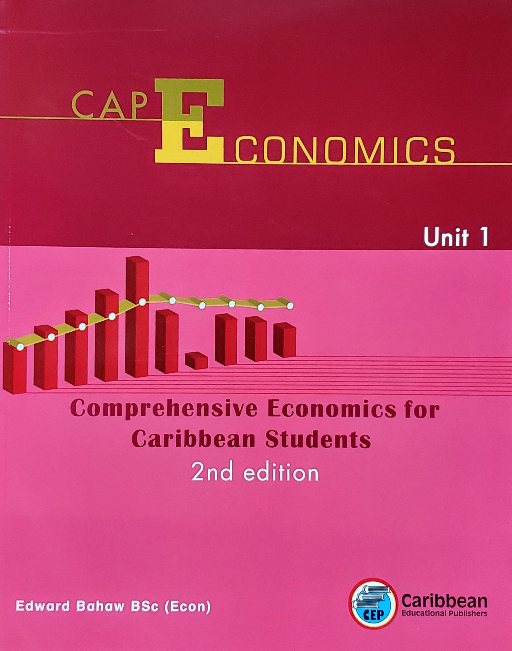 Cape Economics Unit 1